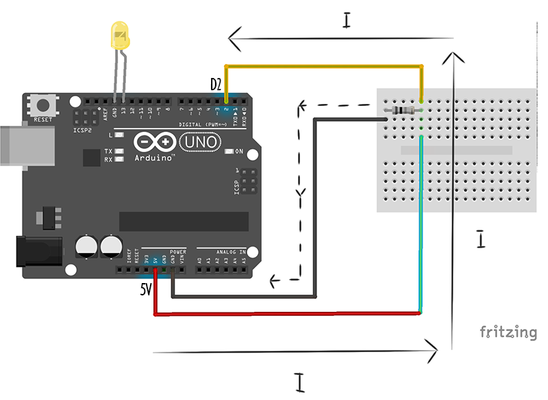 Digital Switch closed Digital Switch closed